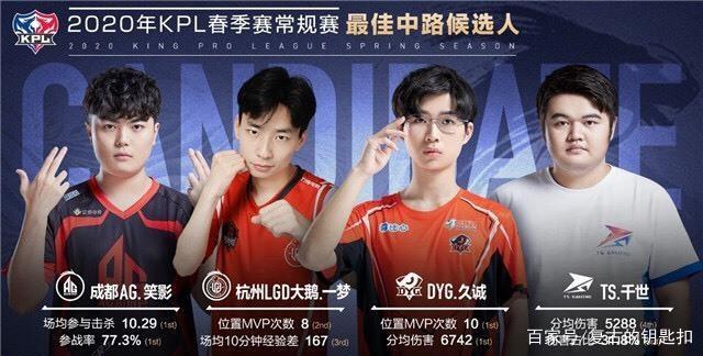 想的视觉表